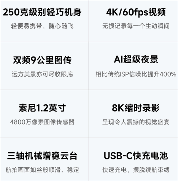 飞米MINI 3无人机小米有品开售：4K录制、32分钟续航 飞米 MINI 3 无人机 第2张
