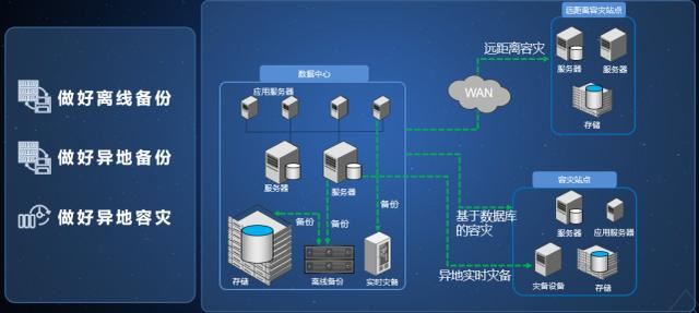 电脑administrator有什么用？超级管理员详细介绍 administrator 超级管理员 第6张