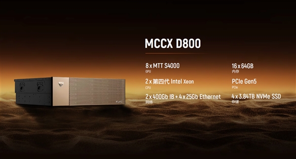 国产GPU AI训推达到国际水准！摩尔线程已媲美RTX 4090、A100 AI训推 第2张