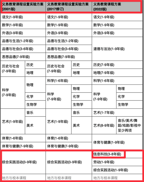 现在的年轻人已经不再尊重电脑了 电脑 第19张