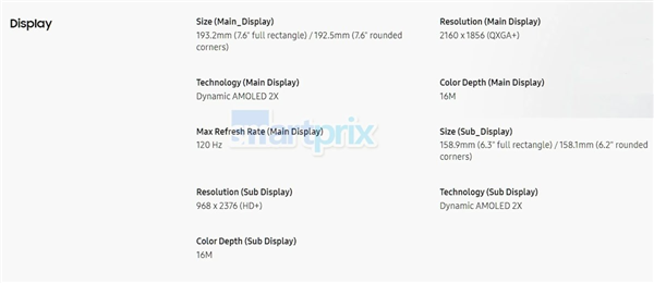 都不用去看发布会了！三星Galaxy Z Fold6关键参数出炉 三星Galaxy Fold6 参数 第3张