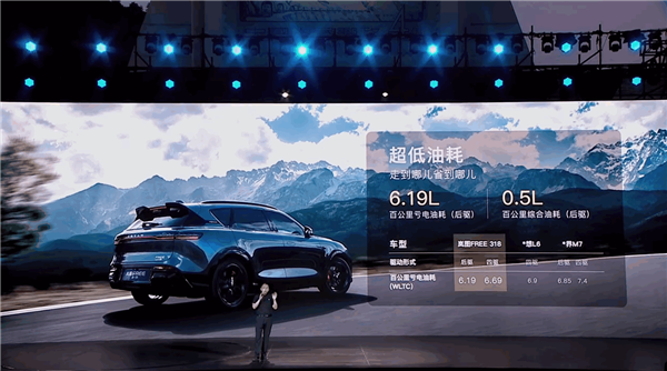 纯电续航最长的混动SUV！岚图FREE 318上市：21.99万起 岚图FREE 318 第8张