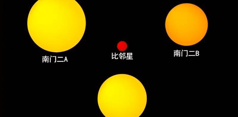 惊人的发现：探测到疑似外星文明信号  外星文明 第4张