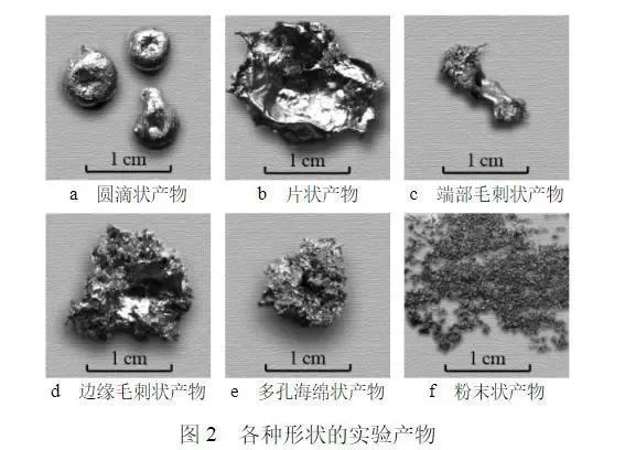 击碎子弹的玻璃球 却经不起手指轻弹！它曾困扰科学家400年 子弹 玻璃球 第6张