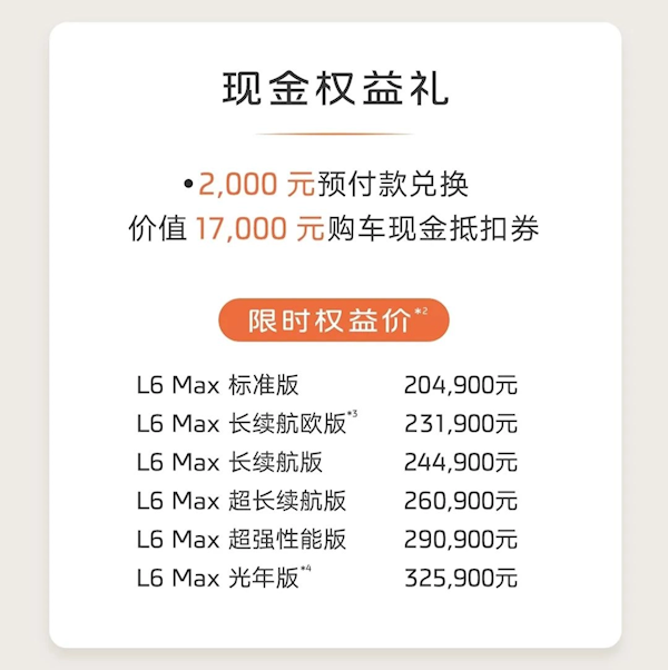 标配灵蜥底盘+四轮转向+激光雷达！智己L6调整车价：限时优惠1.5万 灵蜥底盘 四轮转向 激光雷达 智己L6 第2张