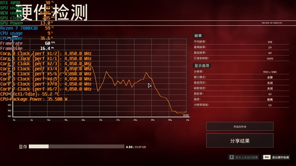 毫无悬念的对比！锐龙7 7800X3D VS. i9-14900KS：同为最强游戏处理器 平台差价7000元 锐龙7 i9-14900KS 第12张