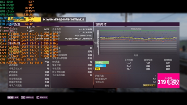 毫无悬念的对比！锐龙7 7800X3D VS. i9-14900KS：同为最强游戏处理器 平台差价7000元 锐龙7 i9-14900KS 第18张