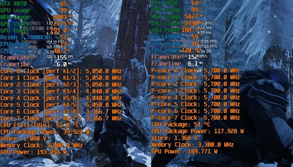 毫无悬念的对比！锐龙7 7800X3D VS. i9-14900KS：同为最强游戏处理器 平台差价7000元 锐龙7 i9-14900KS 第40张