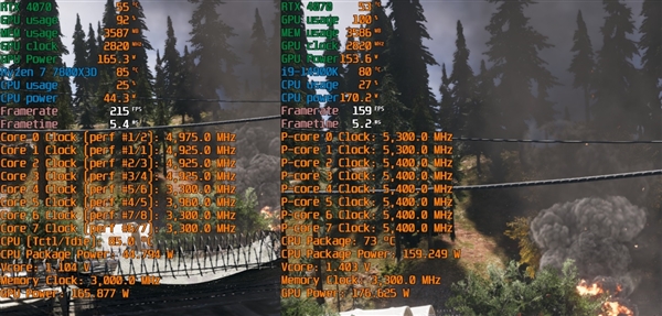 毫无悬念的对比！锐龙7 7800X3D VS. i9-14900KS：同为最强游戏处理器 平台差价7000元 锐龙7 i9-14900KS 第42张