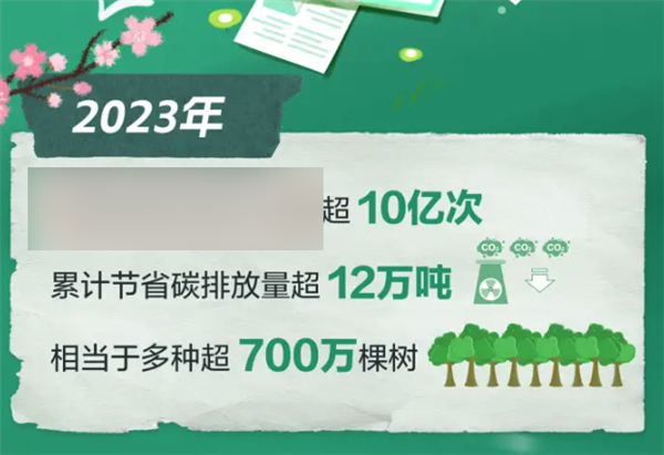 谷歌和微软们结盟 结果就是为了种个树 谷歌 微软 第11张