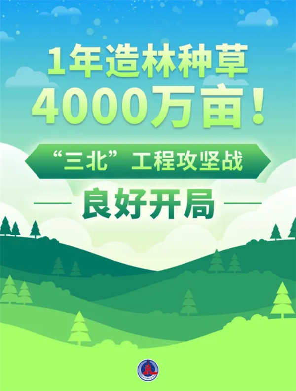 谷歌和微软们结盟 结果就是为了种个树 谷歌 微软 第15张