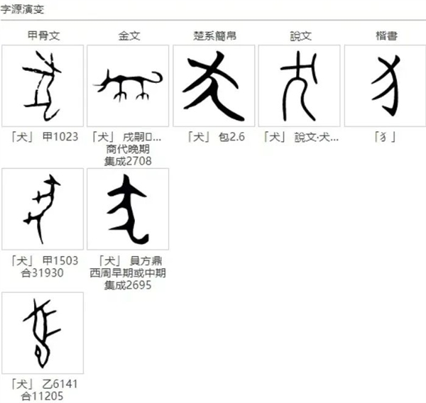 为什么古人造了“犬”字 又要造个“狗”字？ 犬 狗 第3张