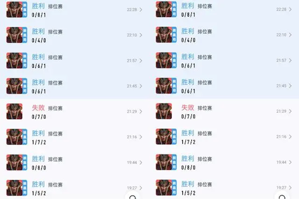 “鸡爪流”玩法火爆 《王者荣耀》道歉：承认匹配机制有问题 鸡爪流 王者荣耀 第1张