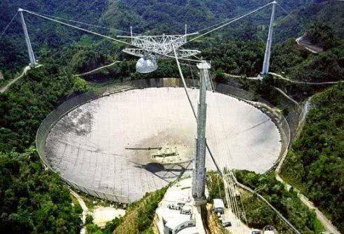 它曾是全球最大天眼，科学家用它给外星人发信号，如今成了垃圾场  天眼 外星人 第1张