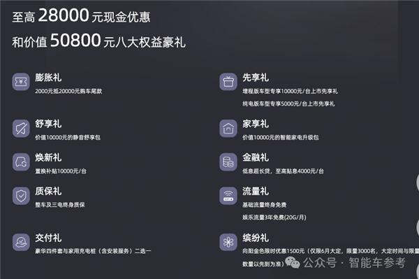 东风奕派008六座19万开卖：理想的成功 武汉要复制 东风奕派008 第9张