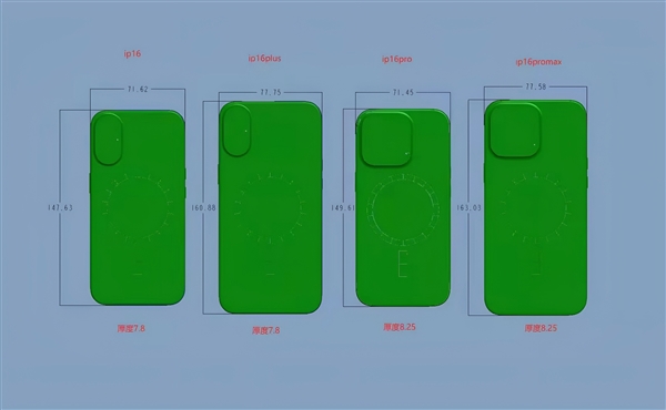 iPhone 16全系尺寸图发布：屏幕黑边历史最窄，Pro版明显增大  16 第2张