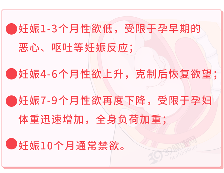 女性生理期欲望强，正常吗？3个羞于启齿的问题，一次说清  生理期欲望强 第8张