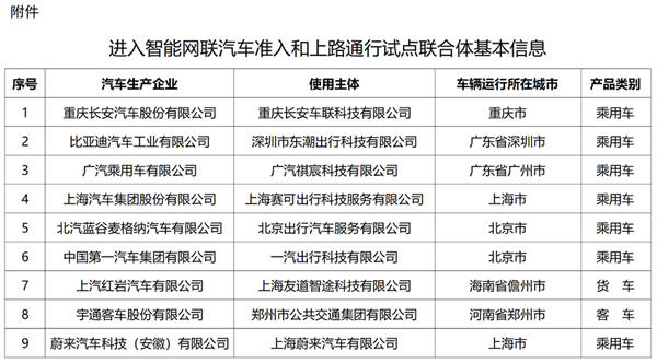 小鹏迎智驾美女强人 来自阿里达摩院 网友：是真美女！ 小鹏智驾 第7张