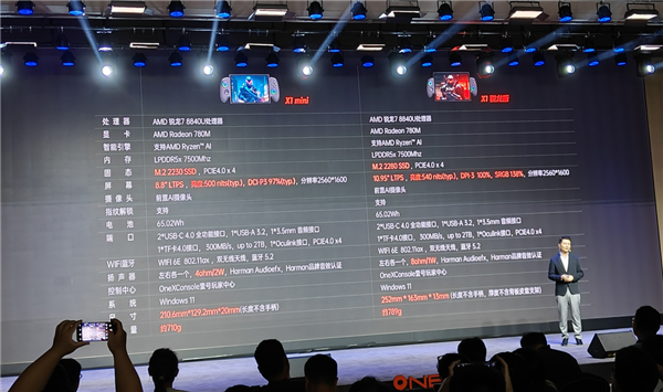 壹号本X1mini三合一电脑发布：锐龙7 8840U处理器 5699元起 壹号本X1mini 锐龙7 8840U 第5张