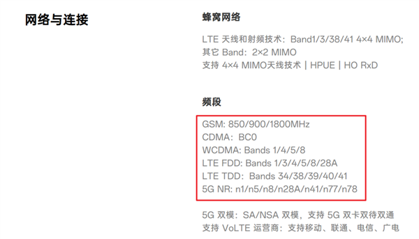 性价比手机上的这些“隐形刀法” 厂商绝对不会告诉你 性价比手机 第9张