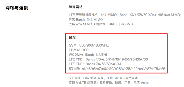 性价比手机上的这些“隐形刀法” 厂商绝对不会告诉你 性价比手机 第10张