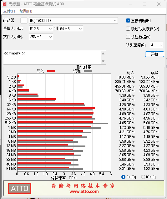 长江存储致态Ti600 2TB SSD全盘测试：80%填充后4K随机读写很稳定 长江存储 致态Ti600 SSD测试 第8张