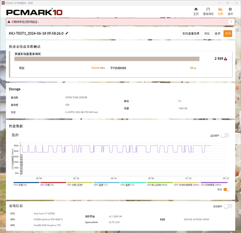 长江存储致态Ti600 2TB SSD全盘测试：80%填充后4K随机读写很稳定 长江存储 致态Ti600 SSD测试 第10张