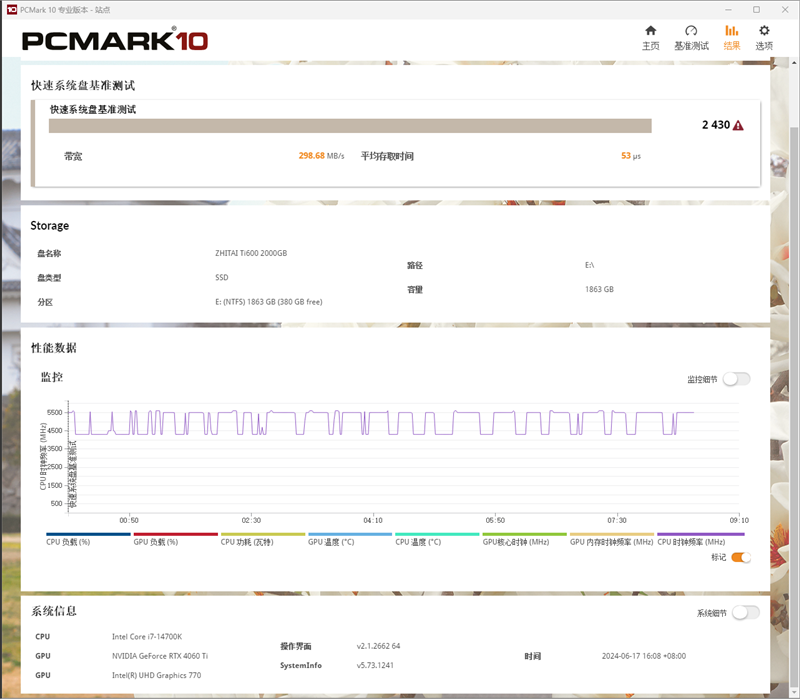 长江存储致态Ti600 2TB SSD全盘测试：80%填充后4K随机读写很稳定 长江存储 致态Ti600 SSD测试 第14张