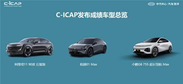 中汽测评公布12款车型测评结果：阿维塔11、极越01、小鹏G6在列 中汽测评 第1张