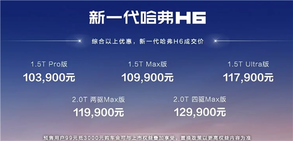 曾经的国产SUV销量王者归来！全新版哈弗H6上市：10.39万起 哈弗H6 第1张