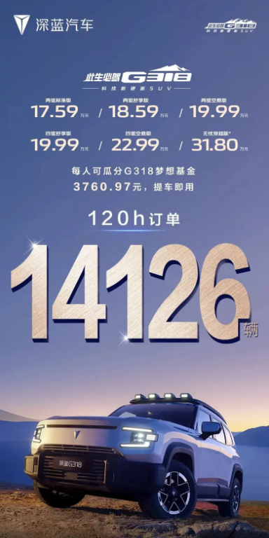 深蓝汽车：G318若出现延迟交车赔偿120元/天 深蓝汽车 G318 第2张