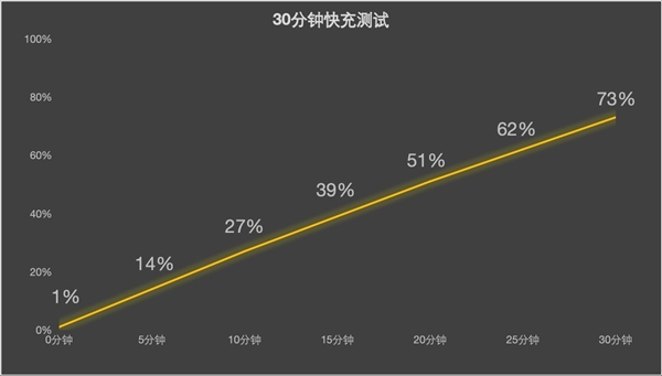 买一个荣耀Magic V Flip是一种什么体验！ 荣耀Magic Flip 第22张