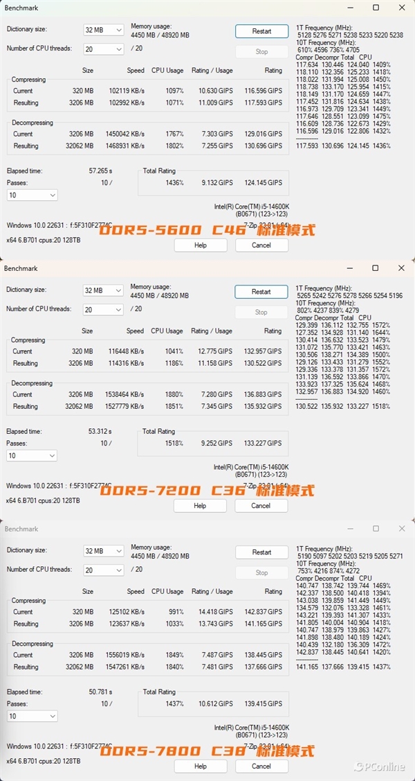 芝奇Trident Z5 Royal DDR5-7200 C36 48GB内存上手：性能猛如虎 芝奇内存 第25张