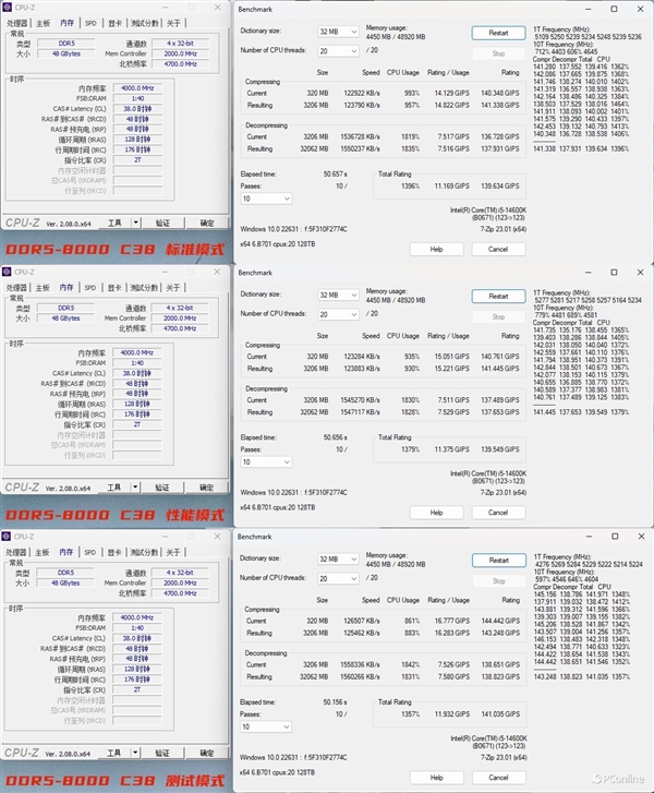 芝奇Trident Z5 Royal DDR5-7200 C36 48GB内存上手：性能猛如虎 芝奇内存 第36张