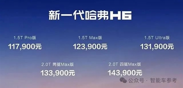 国民SUV全面智能化！哈弗H6开卖：补足短板、依然纯血燃油 哈弗H6 第1张