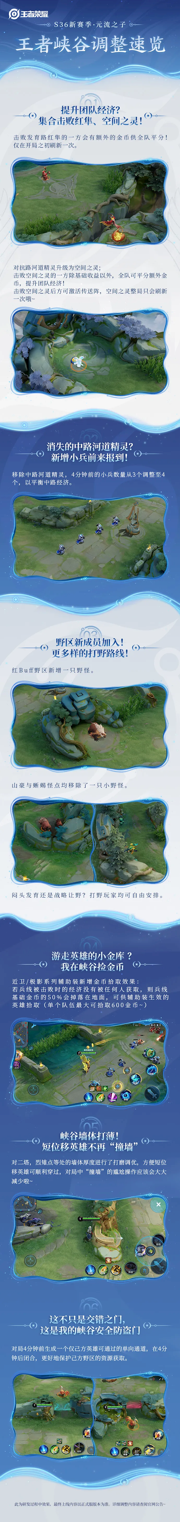《王者荣耀》S36赛季来了：一图看懂峡谷6大新调整 王者荣耀 第2张