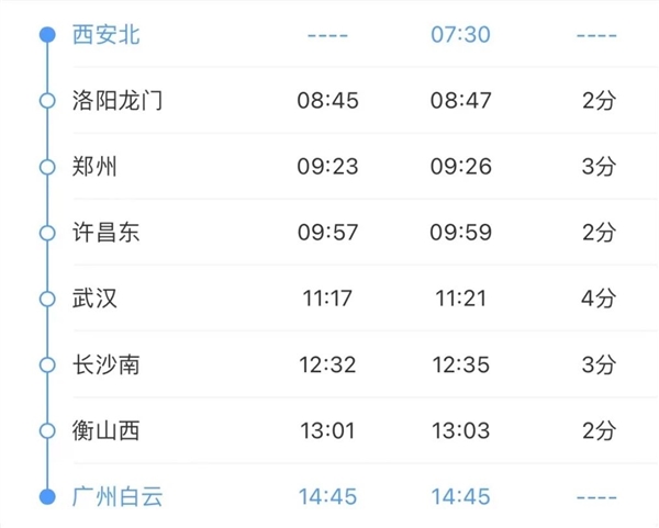 G520次高铁首次开行：西安-广州只需7小时15分钟 G520次高铁 第3张