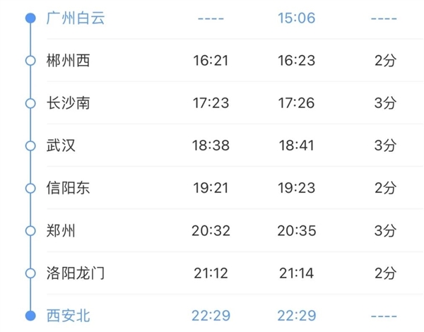 G520次高铁首次开行：西安-广州只需7小时15分钟 G520次高铁 第5张