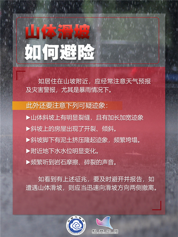 科普：夏季强降雨频发！教你如何科学防汛避险 第4张