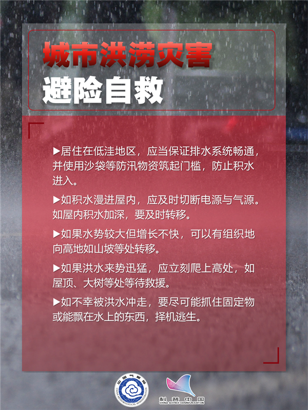 科普：夏季强降雨频发！教你如何科学防汛避险 第3张
