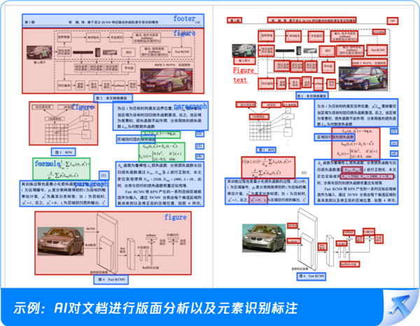 腾讯推出PDF识别神器：复杂文档解析准确率超98% PDF识别神器 第1张