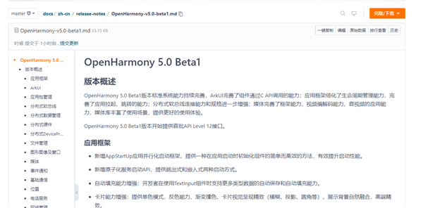 更新内容超级多！开源鸿蒙大版本OpenHarmony 5.0 Beta1发布 鸿蒙 OpenHarmony Beta1 第1张