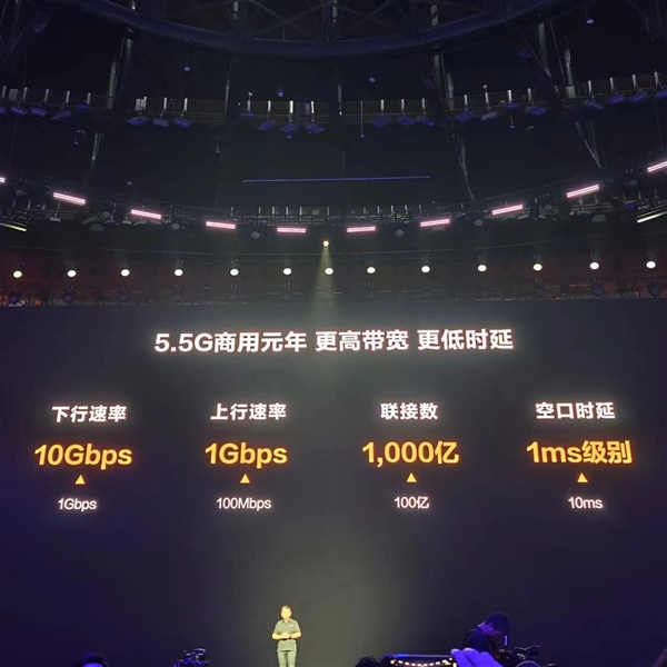 工信部推5G升5.5G网！华为：今年是5.5G商用元年 速度比5G快10倍 工信部 5.5G网 第1张