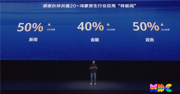 看完“纯血鸿蒙” 我感觉华为真的玩明白了！ 纯血鸿蒙 第9张