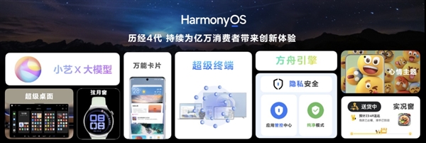 六大原生体验！HarmonyOS NEXT成了 HarmonyOS NEXT 第3张