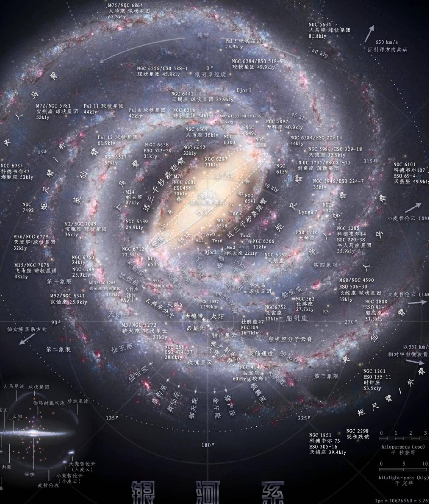 长达100亿光年，武仙北冕座长城，才是宇宙中的巨无霸  武仙北冕座长城 第2张