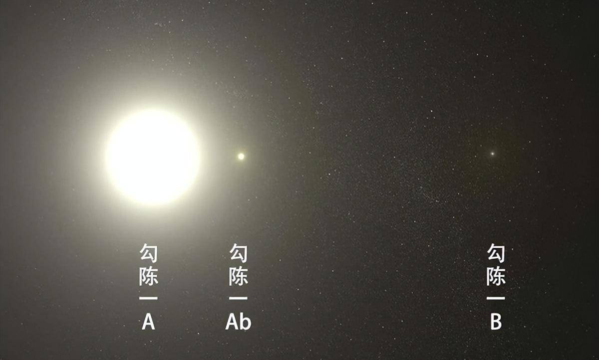 北极星是什么样的恒星？北极星轮流当，现任北极星有5万个太阳大 北极星 恒星 第6张