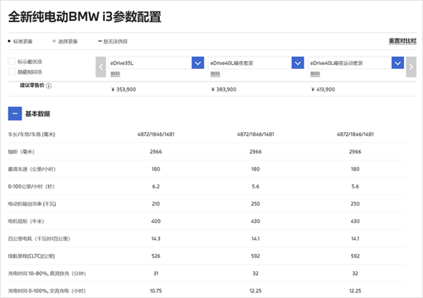 不是21万的小米SU7买不起 而是不到18万的奔驰、宝马太有性价比！ 18万的奔驰 宝马 第2张
