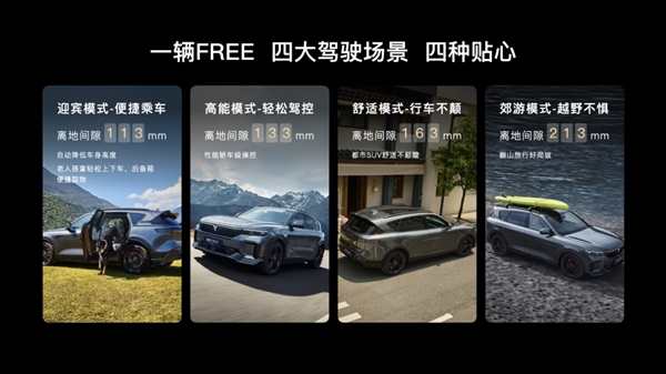 岚图FREE 318上市，和小米SU7一个价，你怎么选！ 318 第6张