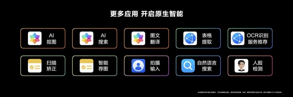 华为鸿蒙原生智能详解：AI小艺引爆应用生态 鸿蒙 AI小艺 第3张